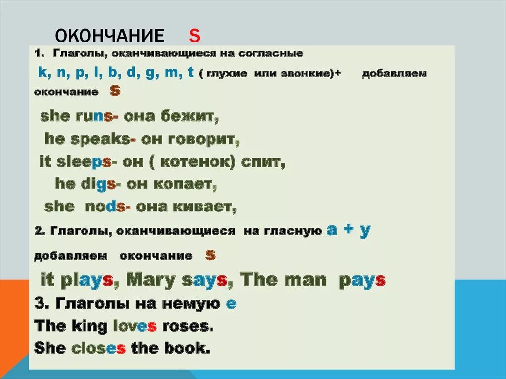 Слова оканчивающиеся на о. Глаголы оканчивающиеся на y. Глаголы оканчивающиеся на s. Глаголы заканчивающиеся на о. Пять слов оканчиваются