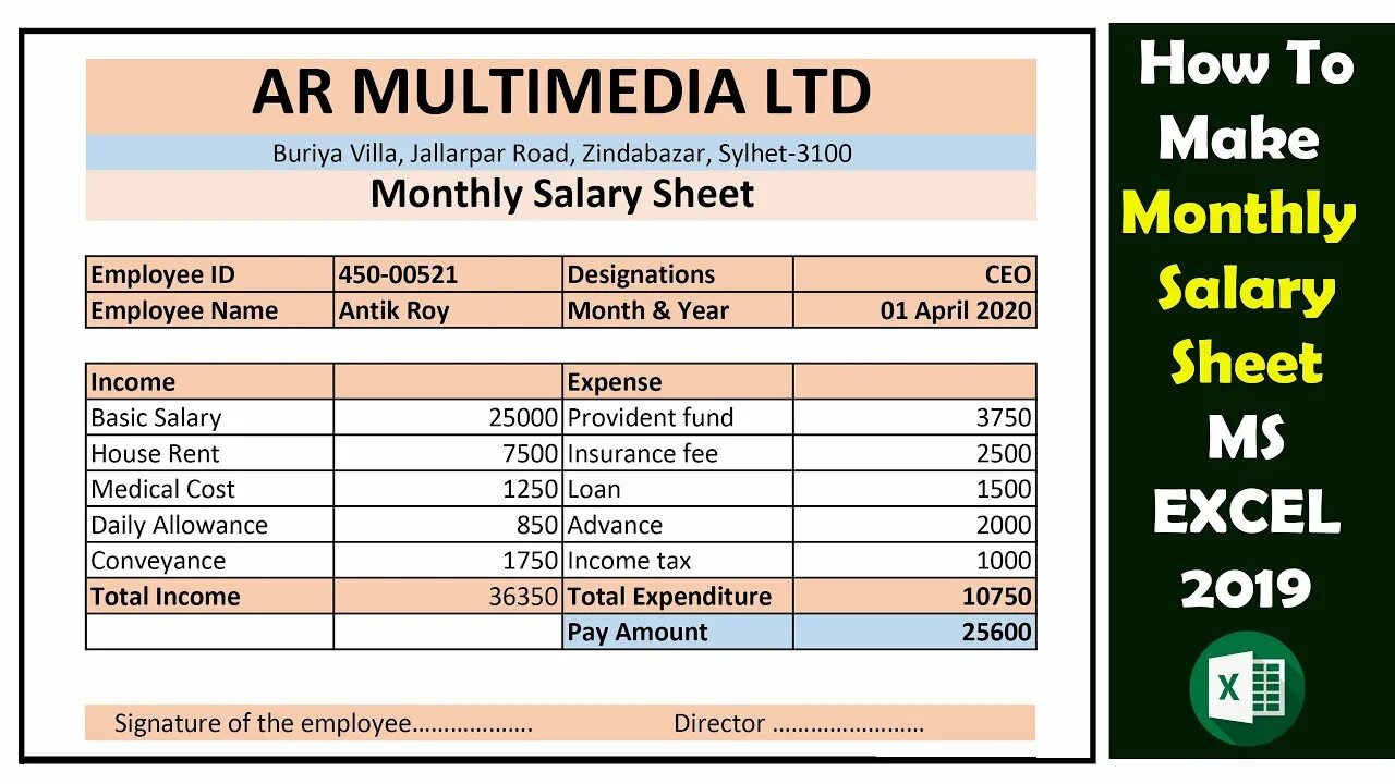 Month salary. Salary Sheet. Salary Slip. Monthly salary. Отличие salary salary wages.