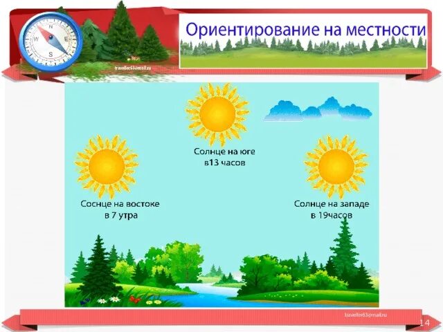 Ориентирование на местности видео 2 класс. Ориентирование на местности. Ориентация на местности. Ориентирование на местности для детей. Способы ориентирования на местности.