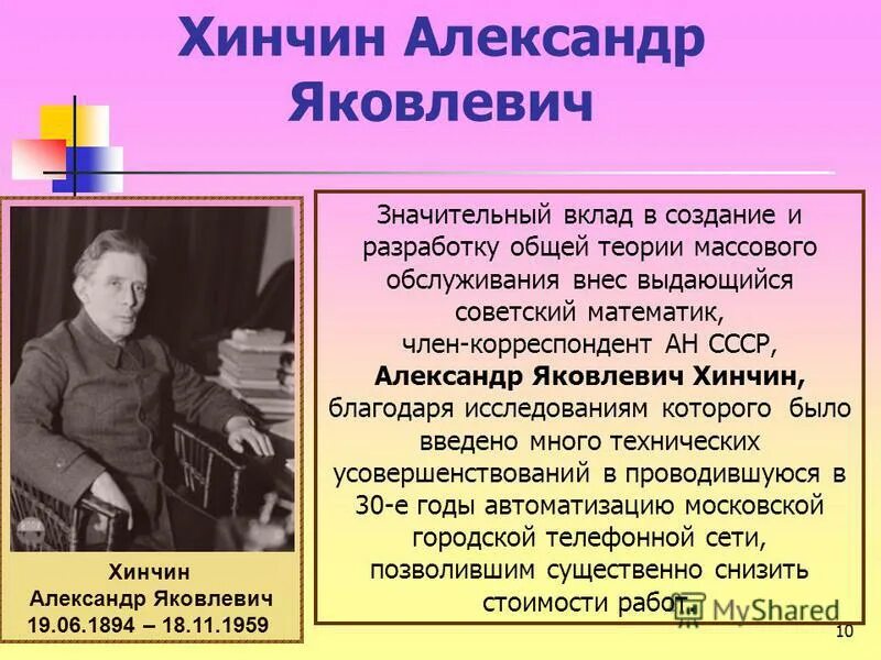 Курсы г александров. А. Я. Хинчин. Хинчин фото.