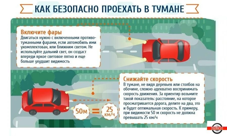 Полезные советы автолюбителям. Советы автомобилистам. Советы водителям. Безопасность вождения автомобиля. Включи машину водителя