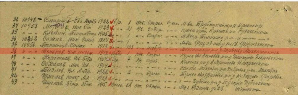 Новгородский военкомат. 01. Цамо фонд 58. Список военнослужащих призванных. Больничная карточка военнослужащего.