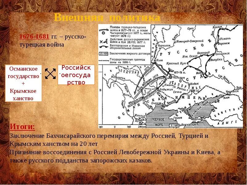 Бахчисарайский договор 1681. Русско-турецкая 1676-1681.