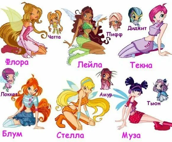 2 как их зовут