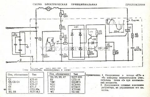 Принципиальная электрическая схема пылесосов
