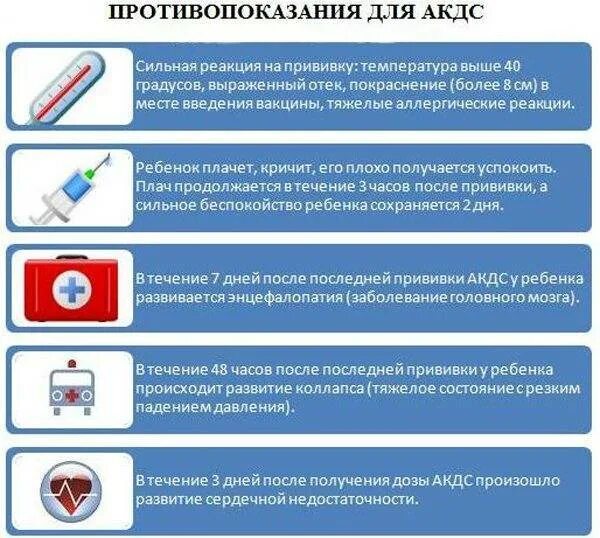 Прививки АКДС. Вакцина для прививки АКДС. АКДС вакцина противопоказания.