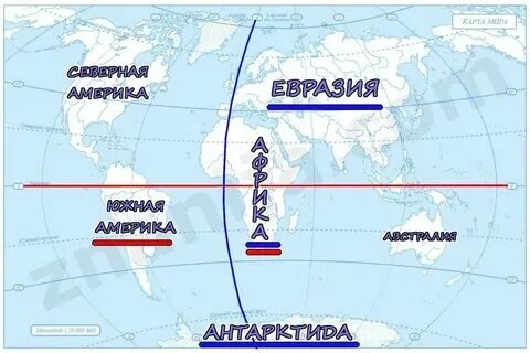 Какие материки пересекают океаны