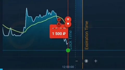 Бинариум обучение