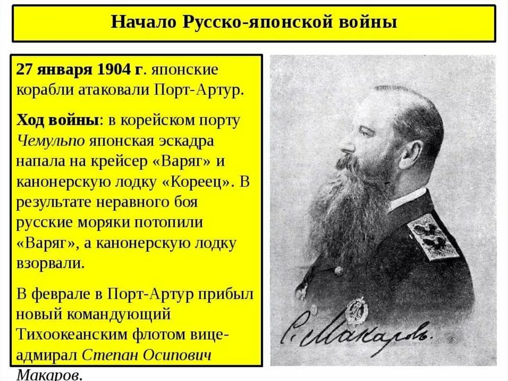 Начало первой русско японской войны. Командиры русско японской войны 1904-1905.