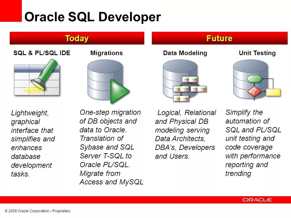 Картинки MSSQL MERGE