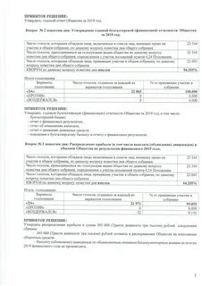Отчет акционера