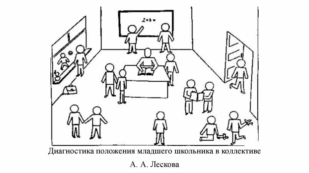 Тест на младший школьный. Методика мой класс. Методика рисунок класса. Проективная методика мой класс для младших школьников. Проективная методика я в классе.