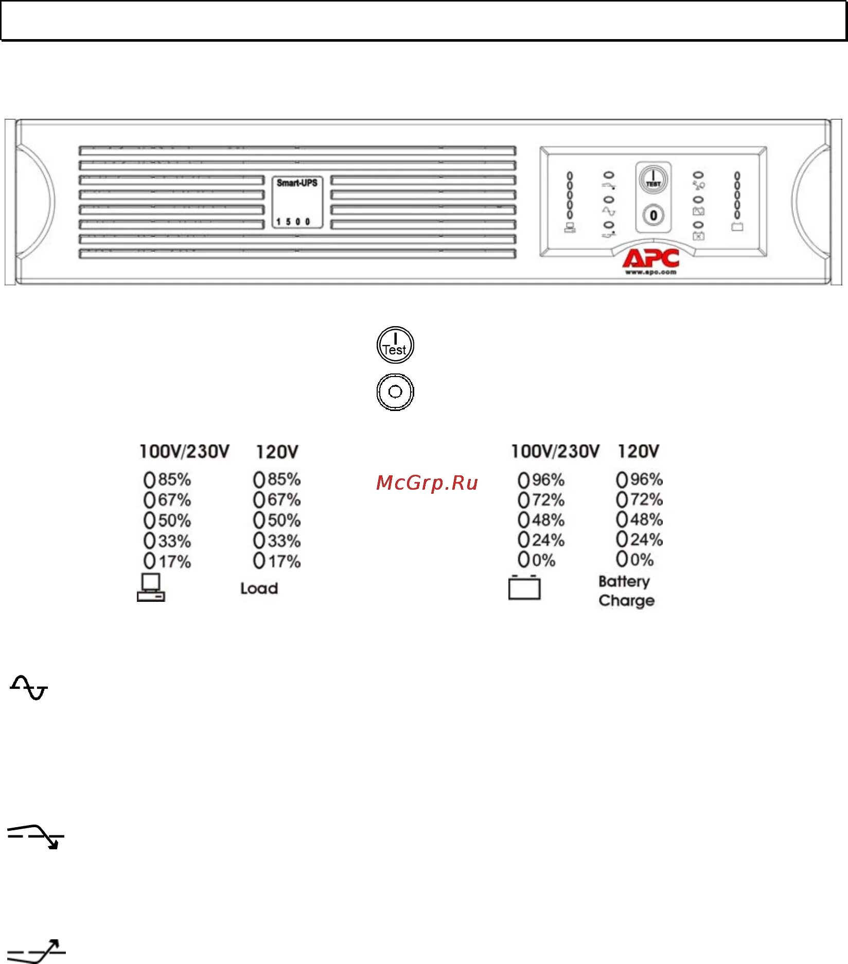 Apc smart ups 500 программа управления. Apc smart-ups 1000 калибровка. Apc smart ups 750 программа управления usb. Калибровка батареи apc. Калибровка smart ups.
