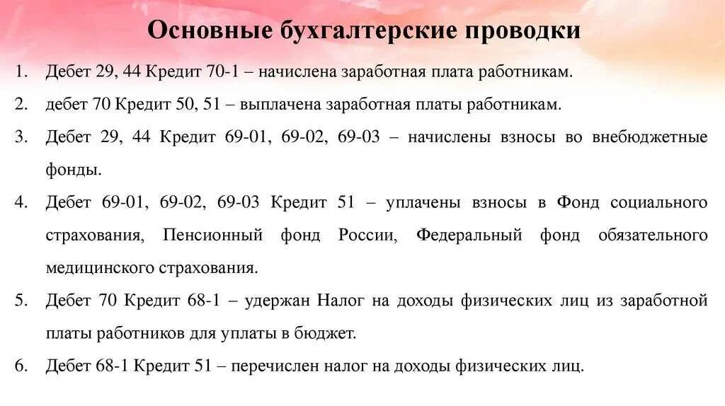 1 составить бухгалтерские проводки. Основные проводки бухгалтерского учета шпаргалка. проводки в бухучете шпаргалка. бухгалтерские проводки для начинающих с ответами таблица. бух учёт основные проводки.