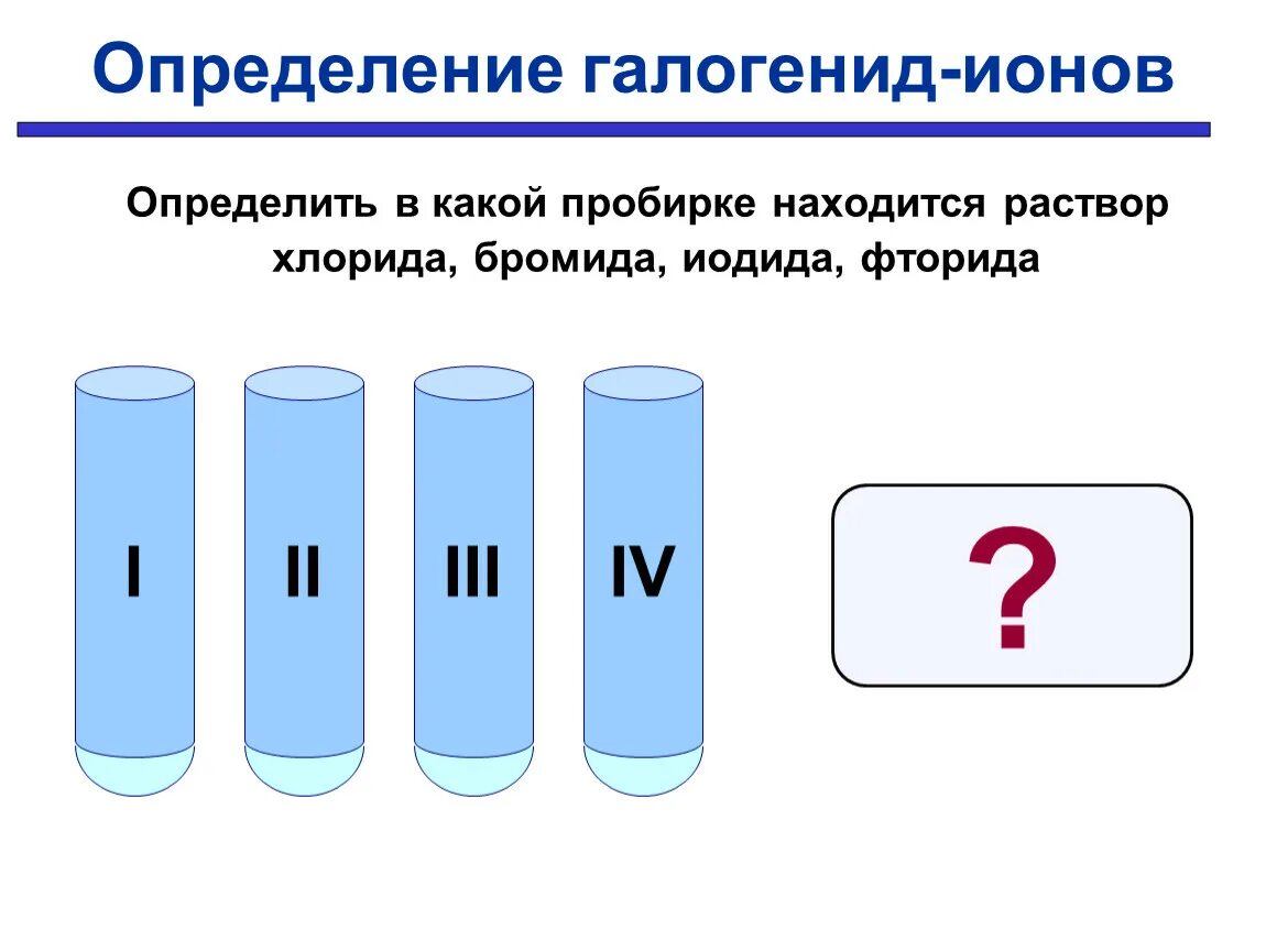 Определение галогенид ионов. Качественные реакции на галогениды. Качественные реакции на галогенид-ионы. Определение галогенид ионов в водном растворе. Реакция на галогенид ионы