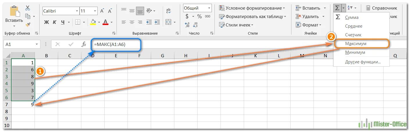 Макс в экселе. Функция максимум в экселе. Функция Макс в эксель. Функции Макс и мин в excel. Минимальное максимальное значение в эксель