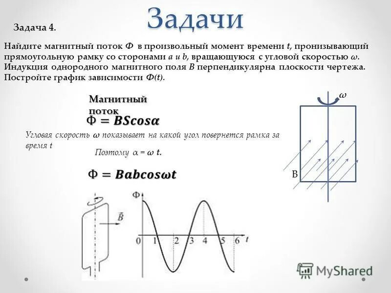 магнитный поток 11 класс.