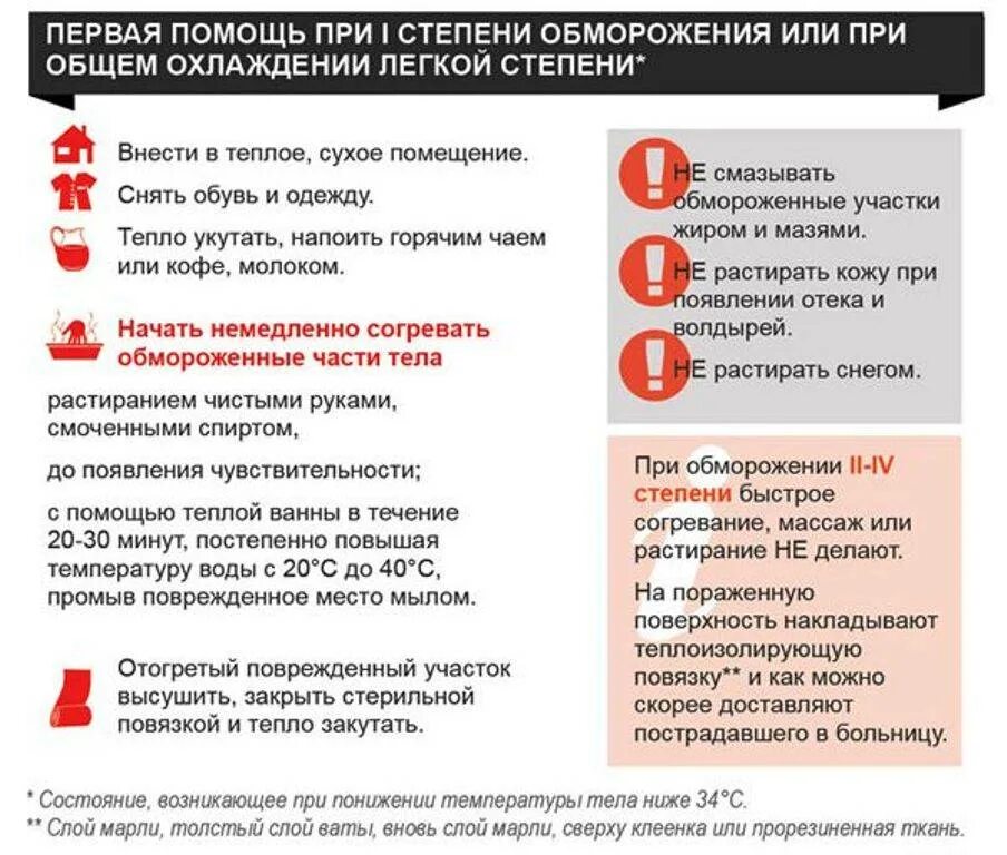 Обморожения и правила оказания первой помощи при обморожении. Оказание 1 помощи при переохлаждении и обморожении. Алгоритм оказания ПМП при обморожение. Алгоритм оказания первой помощи при обморожении 1 степени. Что делать при переохлаждении