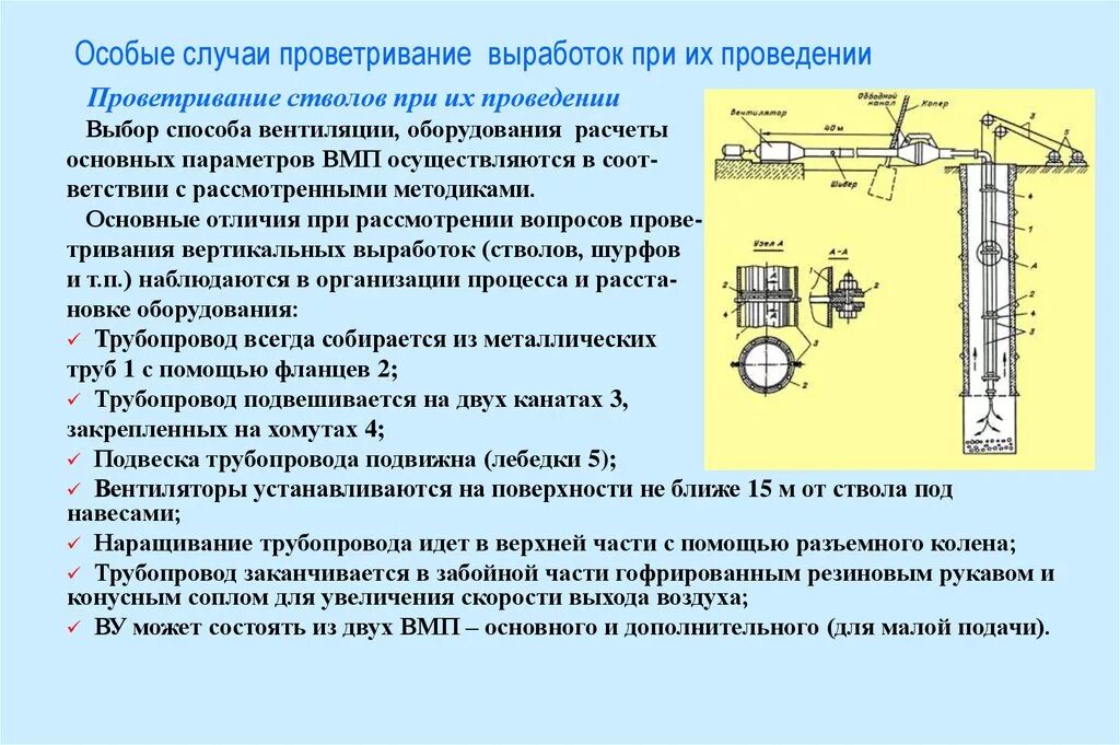 Назначение выработки. Способы проветривания горных выработок. Вентиляция горных выработок. Передвижение в горных выработках. Вентиляция подземных горных выработок.