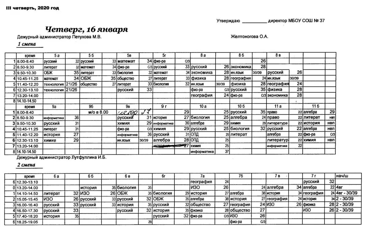 Ркси расписание занятий. Расписание уроков. расписание междуреченская сош. расписание уроков междуреченская сош. расписание на четверг 1 школа.
