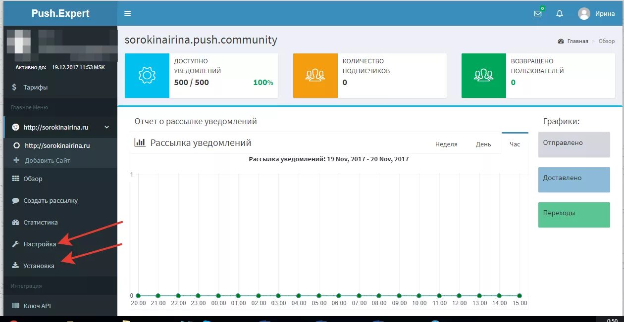 Что значит пуш уведомления. Пуш уведомления. Примеры пуш уведомлений. Рассылка уведомлений.