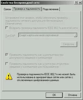 Попытка проверить