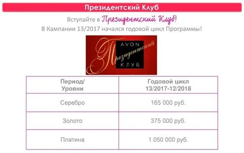 Президентский клуб