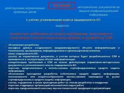Не устанавливает специальных требований по