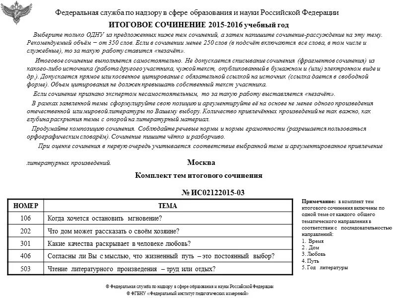 Анализ произведения итогового сочинения. Темы итогового сочинения. Комплект тем итогового сочинения. Набор тем итоговое сочинение. Темы итоговых итоговых сочинений.