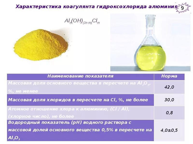 Оксихлорид алюминия коагулянт формула. Коагулянт алюминий гидроксохлорид ту 2163-368-05795731 30кг. Гидроксохлорид алюминия. Гидроксилхллрид алюминия.