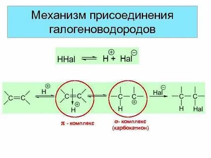 Органический механизм