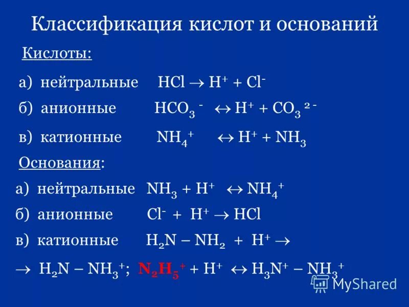 Классификация кислот таблица. Кислоты и основания нейтральные, анионные, катионные.