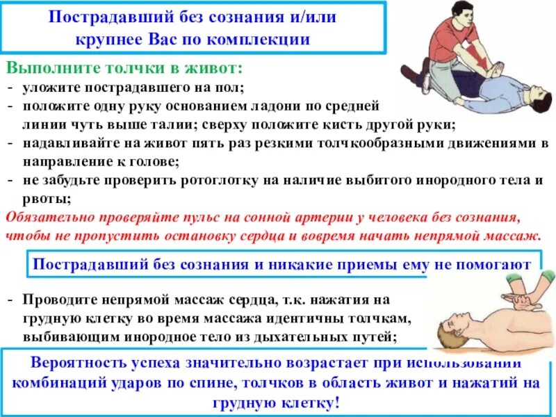 Положение после реанимации