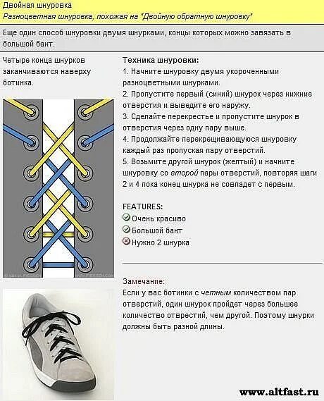 Инструкция по завязыванию шнурков в научном стиле. Способы завязки шнурков. Способы завязывания шнурков на ботинках. Способы завязки шнурков на ботинках. Шнуровка ботинок варианты