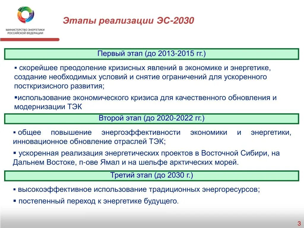Энергетическая стратегия 2030. Стратегия энергетической безопасности. Стратегия развития 2030. Энергетическая стратегия 2030. Энергетическая стратегия 2030.