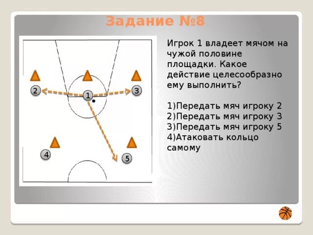 Действия нападения в баскетболе. Схемы нападения в баскетболе. Тактические схемы в баскетболе. Тактики в баскетболе схемы. Комбинации в баскетболе.