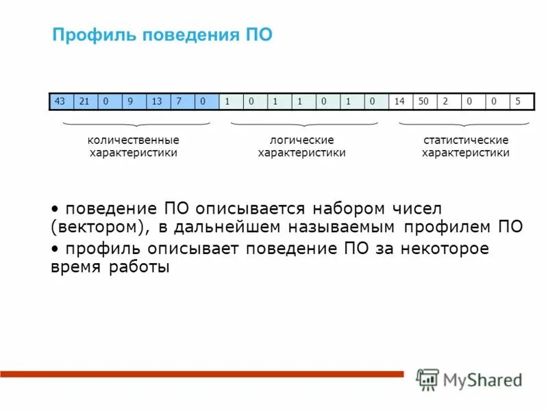 В дальнейшем называемое. В дальнейшем называемое