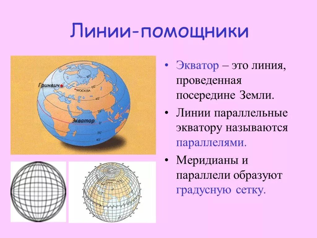 Горизонтальные линии на глобусе. Глобус название линий. Горизонтальные полосы на глобусе. Глобус с градусной сеткой.