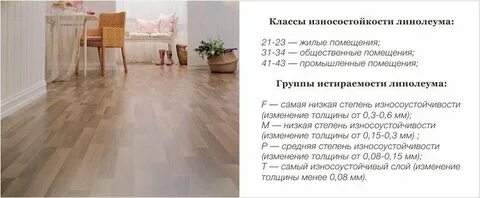 Линолеум виды и характеристики