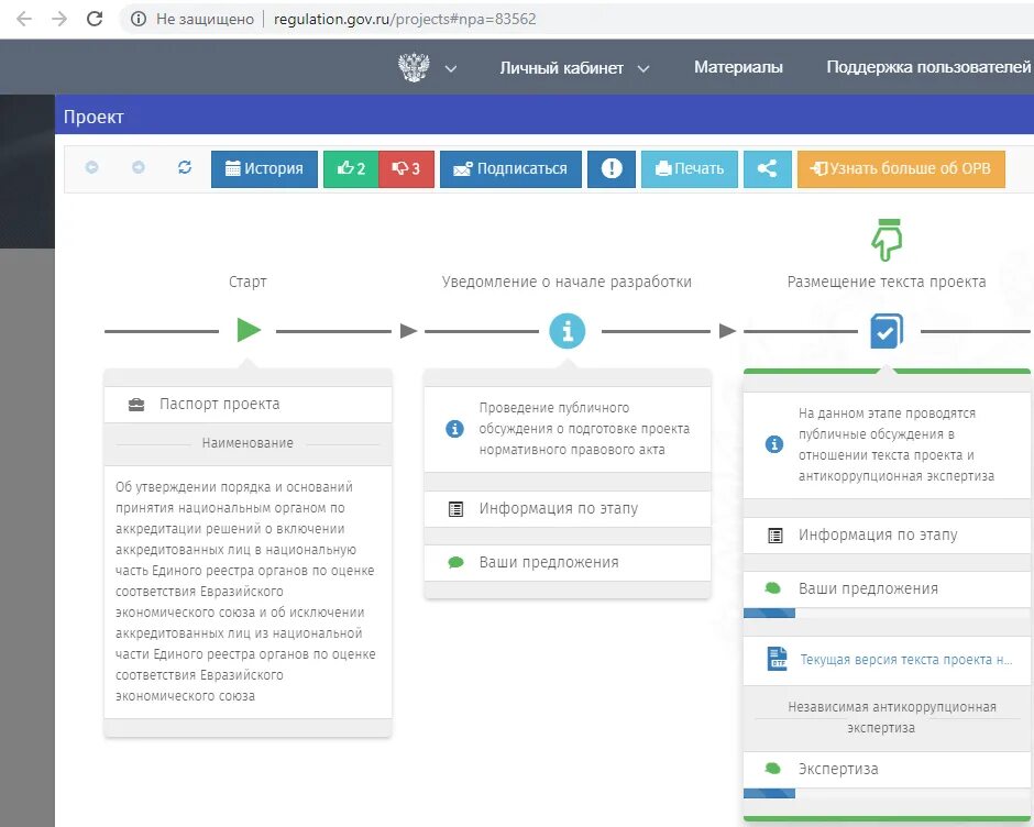 свидетельство об аккредитации лаборатории. внесение в реестр аккредитованных лиц. аккредитованная лаборатория. проверить в реестре аккредитованных лиц. внесение в реестр аккредитованных лиц.