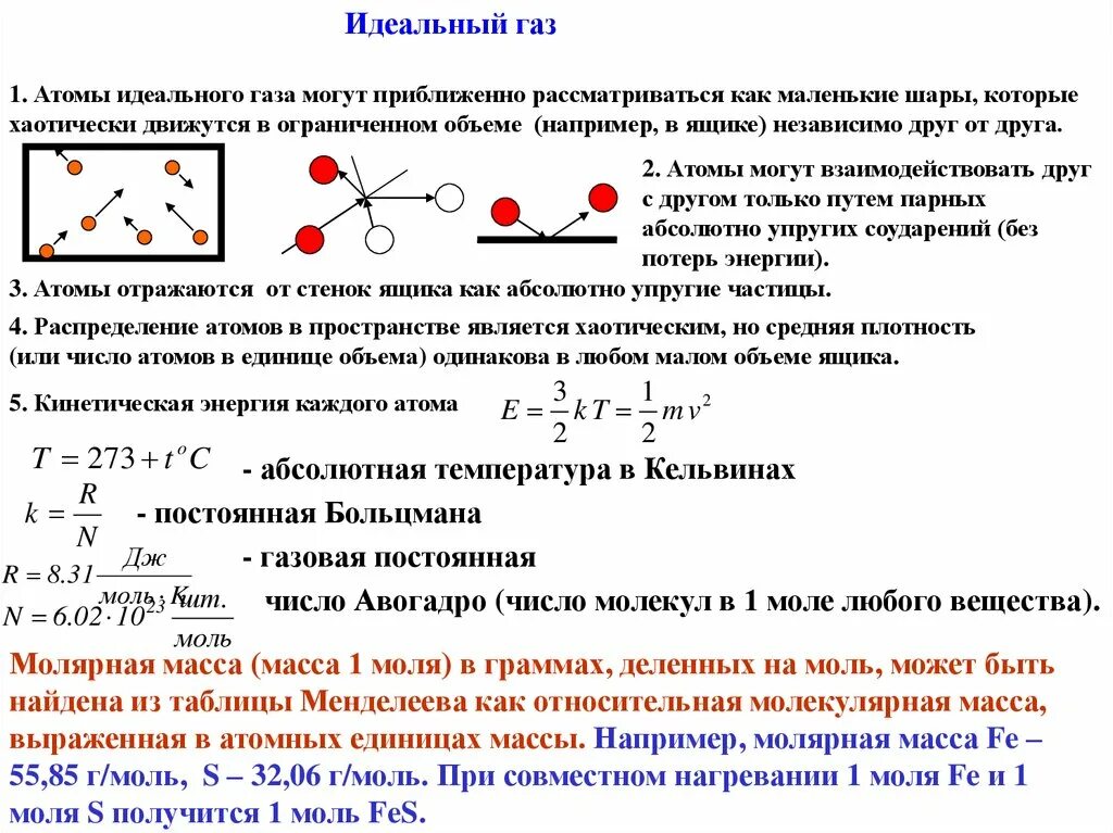 К идеальным газам относятся. Идеальный ГАЗ. Модель идеального газа физика. Атомы идеальный ГАЗ. Идеальный ГАЗ объем.