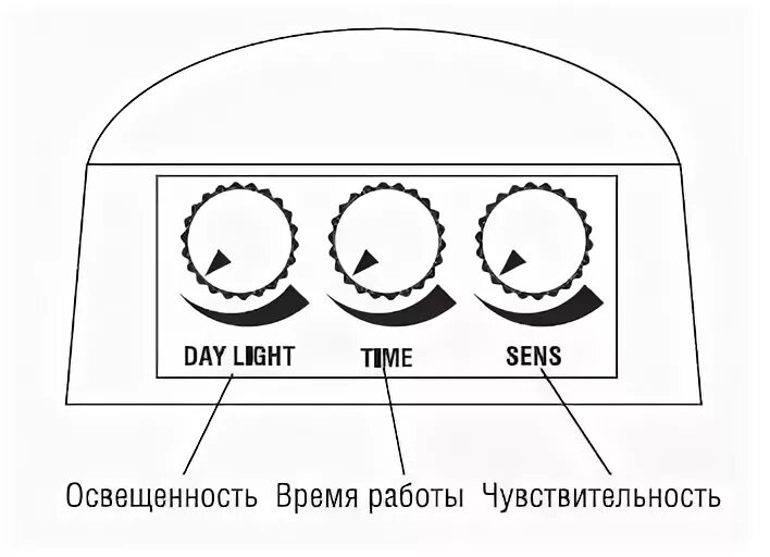 Ответы Mail.ru: Помогите реализовать вот эту схему в мультисим умоляю помогите п