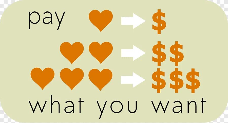 Реклама visa. You pay. Pay what you want. Pay that you want. Реклама visa.