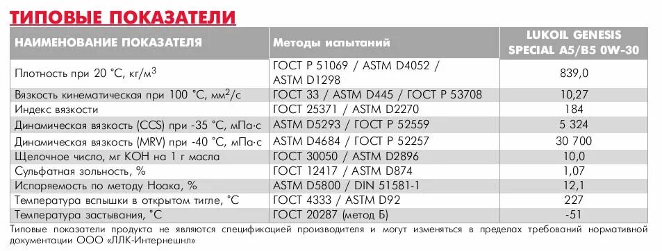 Плотность масла при температуре. Вязкость масла лукойл. вязкость моторного масла лукойл. вязкость масла лукойл генезис. масло моторное вязкость при 100.