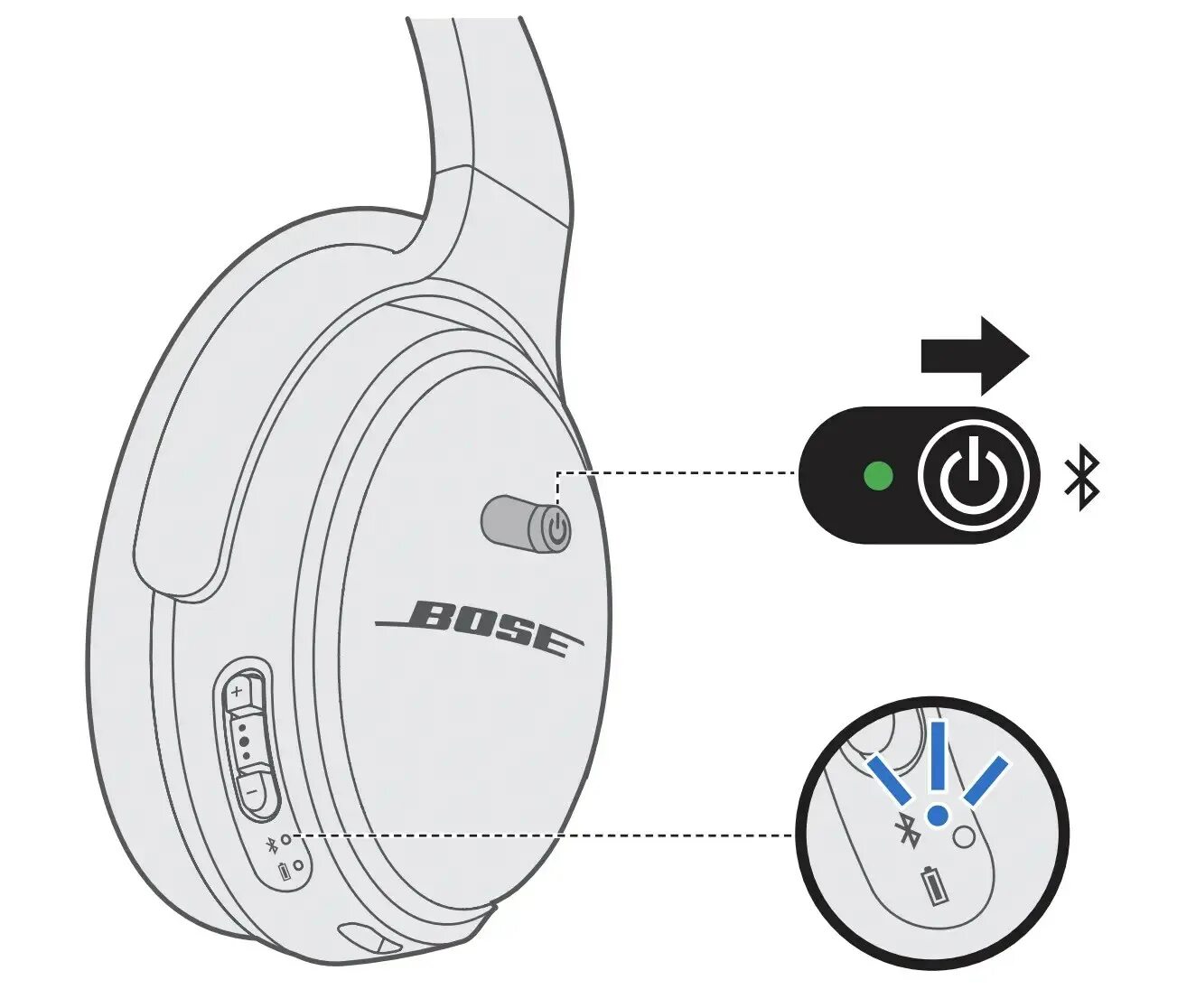 Сбрось bluetooth