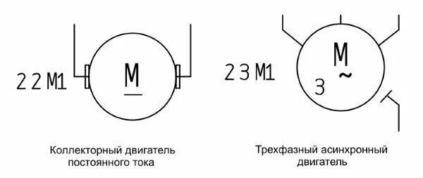 Как обозначается электродвигатель. Как на схеме обозначается электродвигатель постоянного тока. обозначение асинхронного двигателя в электрических схемах. как обозначается двигатель постоянного тока на электрической схеме. электродвигатель переменного тока на схеме обозначение.