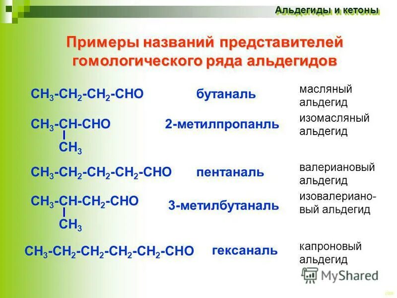 Контрольная работа альдегиды и кетоны 10 класс