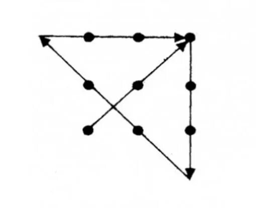 Соединить 9 точек квадрата. Фигуры из 9 точек. 9 Точек 4 линии. Соедини 9 точек 4 линиями. Ломаной линией соединить 9 точек.