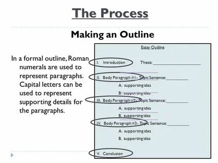 Make an outline