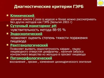 Диагноз гэрб
